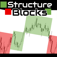 Structure Blocks Indicator